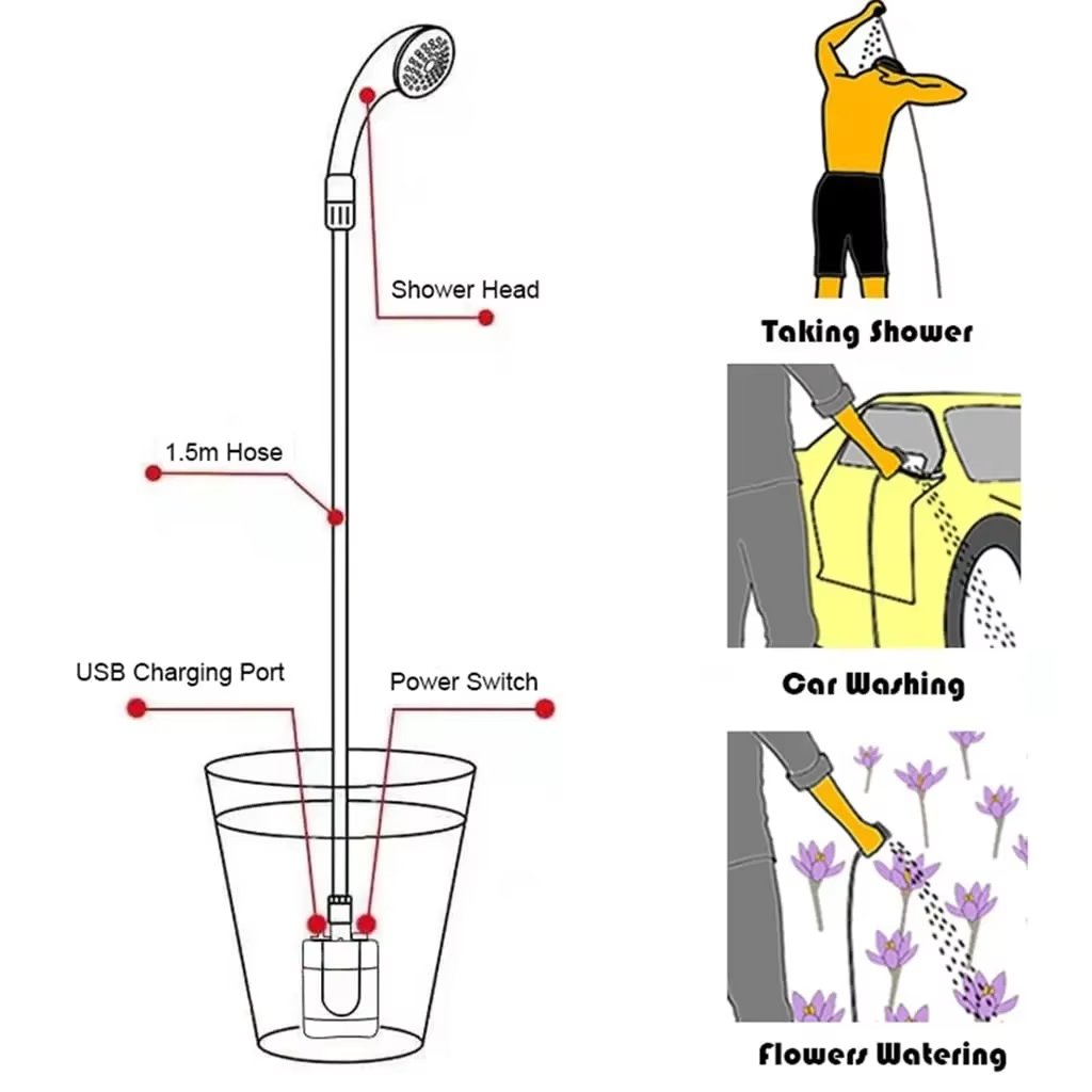 Portable Shower USB Rechargeable Outdoor Camping Electric