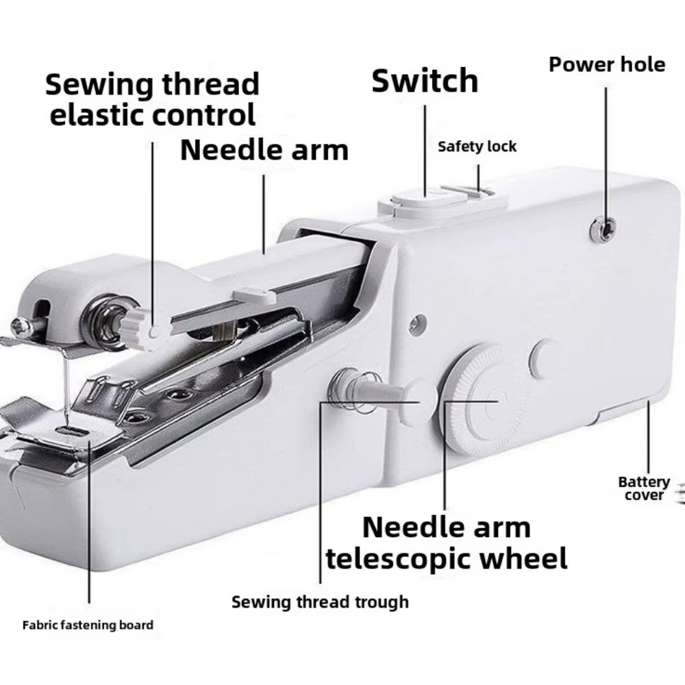 Portable Mini Sewing Machine Handheld Electric Sewing Machine With Bobbin Suitable for Needlework